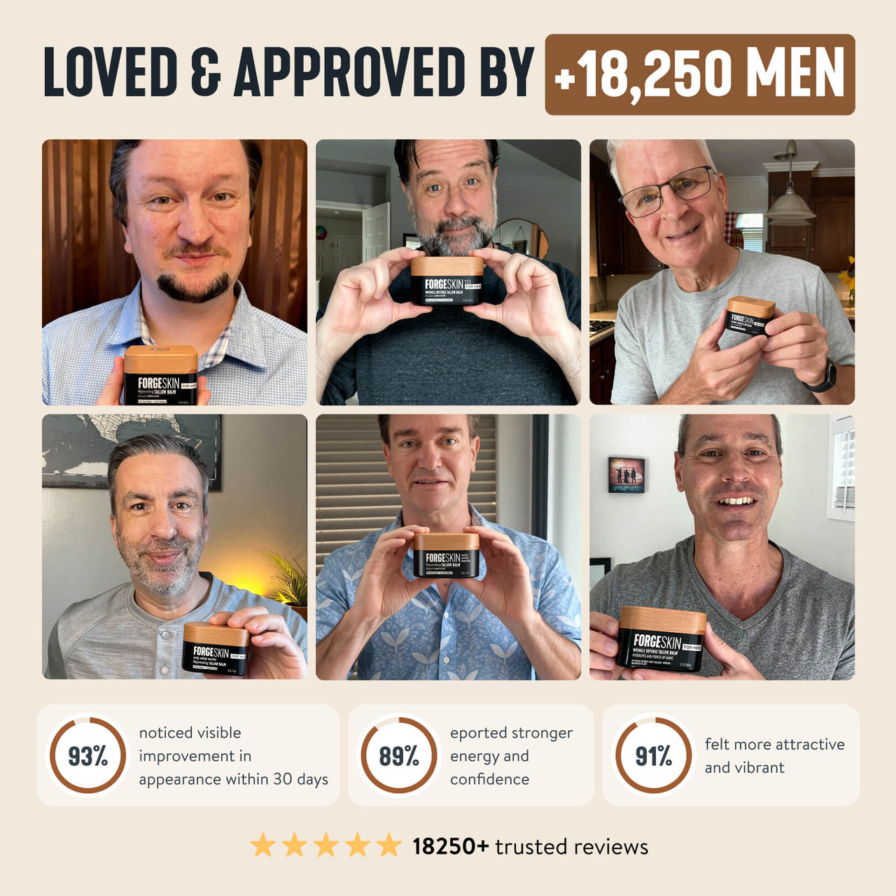 Forge Wrinkle Defense Tallow Balm