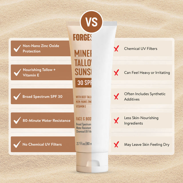 Mineral Tallow Sunscreen SPF30