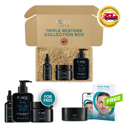 Forge Skin™ Wrinkle Products