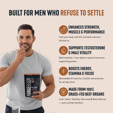 Beef Organ Complex – Forge Men